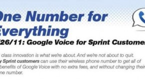 Google Voice for Sprint customers launching April 26