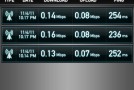 Sprint iPhone 4S slow data connection speeds infuriate old and new customers alike – UPDATED