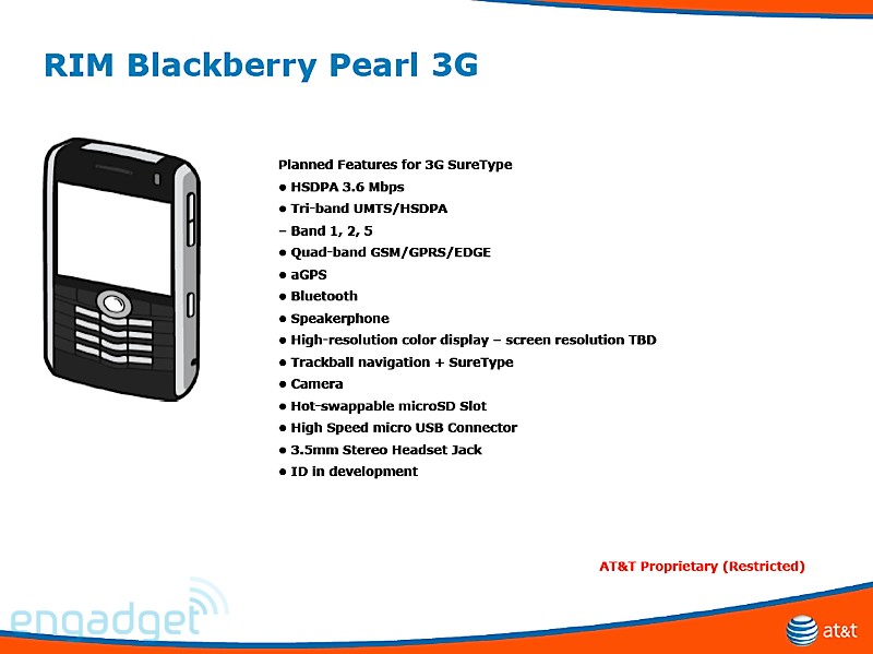 att-blackberries-may24-picture-11-rm-eng