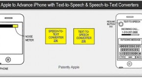 Apple files patent with text-to-speech and speech-to-text